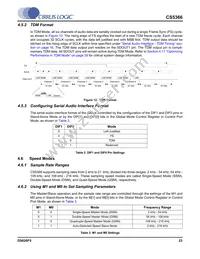 CS5366-DQZR Datasheet Page 23
