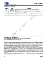 CS5372-BSZR Datasheet Page 22