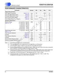 CS5372A-ISZR Datasheet Page 6