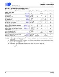 CS5372A-ISZR Datasheet Page 10