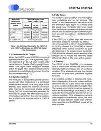 CS5372A-ISZR Datasheet Page 15