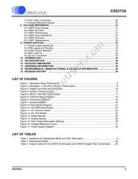 CS5373A-ISZR Datasheet Page 3