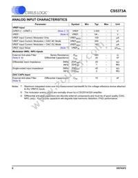 CS5373A-ISZR Datasheet Page 6