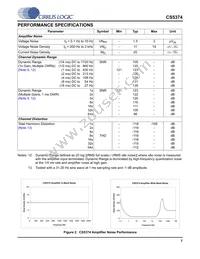 CS5374-CNZ Datasheet Page 7
