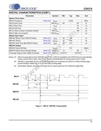 CS5374-CNZ Datasheet Page 11