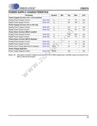 CS5374-CNZ Datasheet Page 13