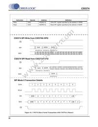 CS5374-CNZ Datasheet Page 22