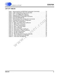 CS5376A-IQZR Datasheet Page 6