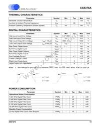 CS5376A-IQZR Datasheet Page 14