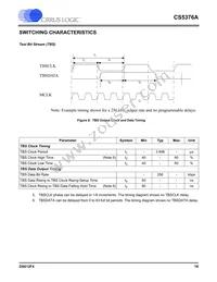 CS5376A-IQZR Datasheet Page 18