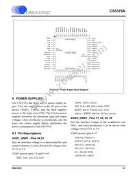CS5376A-IQZR Datasheet Page 21