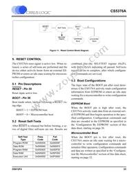 CS5376A-IQZR Datasheet Page 23
