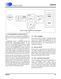 CS5378-ISZR Datasheet Page 18