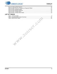 CS53L21-DNZ Datasheet Page 5