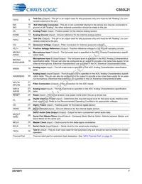 CS53L21-DNZ Datasheet Page 7