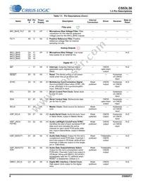 CS53L30-CNZR Datasheet Page 6