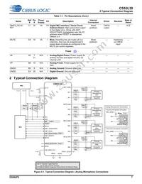 CS53L30-CNZR Datasheet Page 7