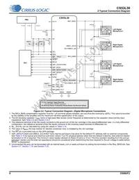 CS53L30-CNZR Datasheet Page 8