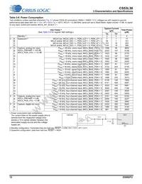CS53L30-CNZR Datasheet Page 12