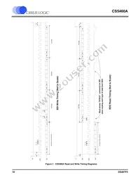 CS5460A-BSZR Datasheet Page 10