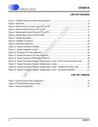 CS5461A-ISZR Datasheet Page 4