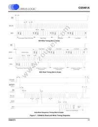 CS5461A-ISZR Datasheet Page 11