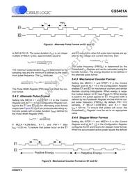 CS5461A-ISZR Datasheet Page 17