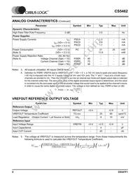 CS5462-ISZR Datasheet Page 6