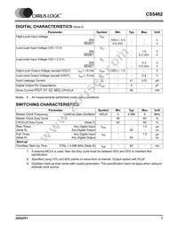 CS5462-ISZR Datasheet Page 7