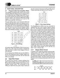 CS5462-ISZR Datasheet Page 10