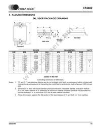 CS5462-ISZR Datasheet Page 15