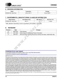 CS5462-ISZR Datasheet Page 16