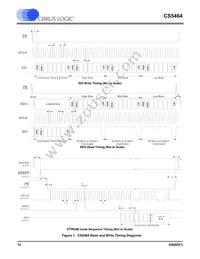 CS5464-IS Datasheet Page 12