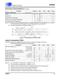 CS5464-IS Datasheet Page 13