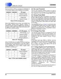 CS5464-IS Datasheet Page 20