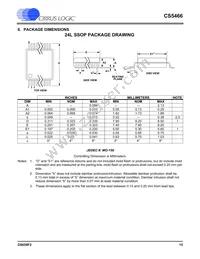 CS5466-IS Datasheet Page 15