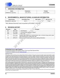 CS5466-IS Datasheet Page 16