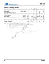 CS5480-INZR Datasheet Page 16