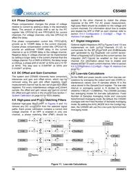 CS5480-INZR Datasheet Page 18