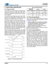 CS5480-INZR Datasheet Page 21
