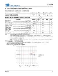 CS5484-INZR Datasheet Page 9