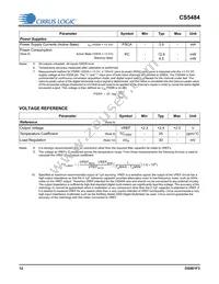 CS5484-INZR Datasheet Page 12