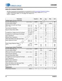 CS5490-ISZR Datasheet Page 10