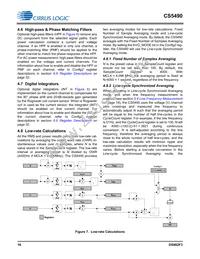 CS5490-ISZR Datasheet Page 16