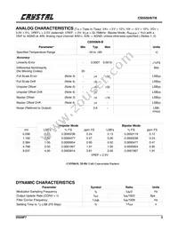 CS5508-BSZR Datasheet Page 3