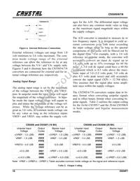 CS5508-BSZR Datasheet Page 16