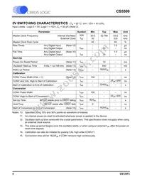 CS5509-ASZR Datasheet Page 4