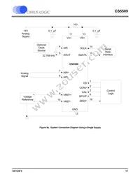 CS5509-ASZR Datasheet Page 17