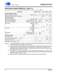 CS5512-BSZR Datasheet Page 8