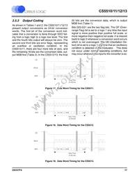 CS5512-BSZR Datasheet Page 17